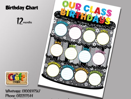 Party Birthday Chart Set (3) Discount