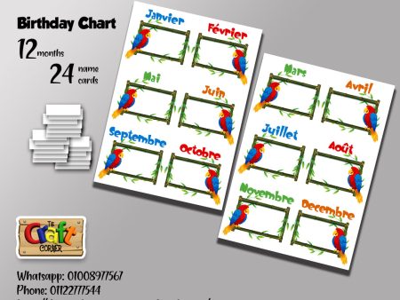 Parrots Birthday Chart Set on Sale