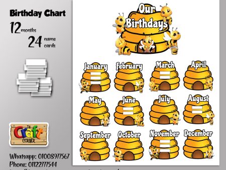 Bees Birthday Chart Set Fashion