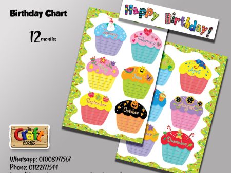 Party Birthday Chart Set (1) For Sale