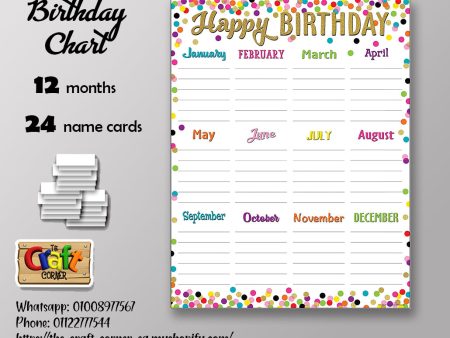 Confetti 2 Birthday Chart Set Discount