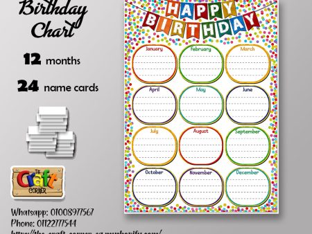 Confetti 1 Birthday Chart Set Cheap