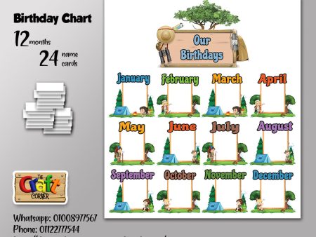 Camping Birthday Chart Set Sale