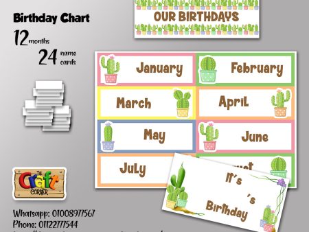 Cactus Birthday Chart Set For Sale