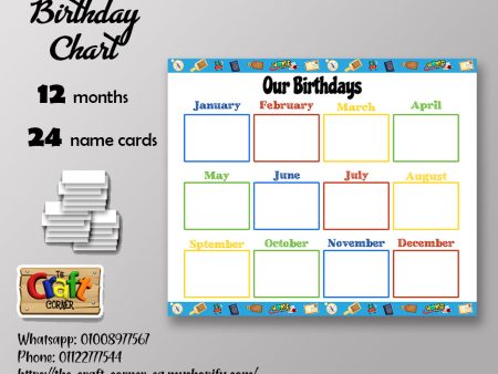 Around the world Birthday Chart Set Cheap