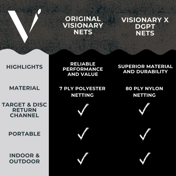 (PREORDER) 10x10 Visionary x DGPT Pro Disc Golf Net Discount